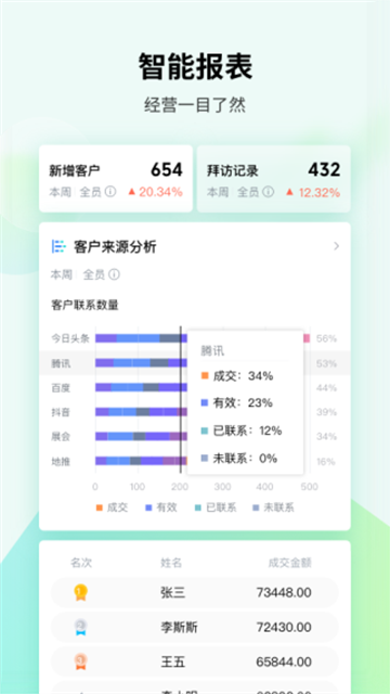 騰訊EC手機(jī)版 v15.511 官方安卓版 4