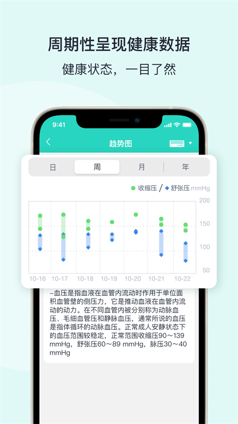 樂普健康手環(huán)app3