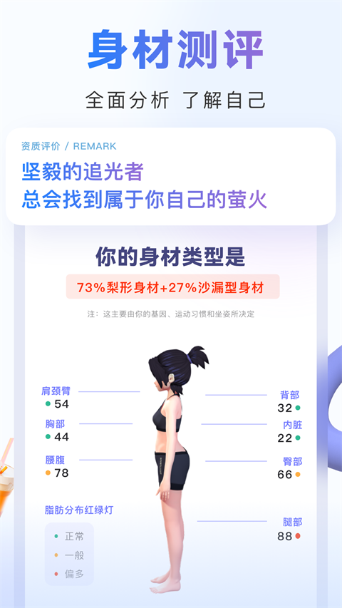 當(dāng)燃健身最新版 v2.53.1 安卓版 0
