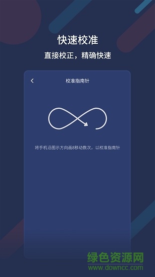 萬能指南針軟件 v4.2.0 安卓手機免費版 0