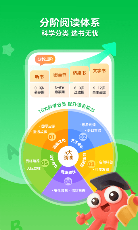 咔噠故事免費版(KaDa故事) v8.25.0安卓版 3