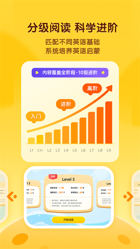 奇奇學(xué)(兒童啟蒙教育)1