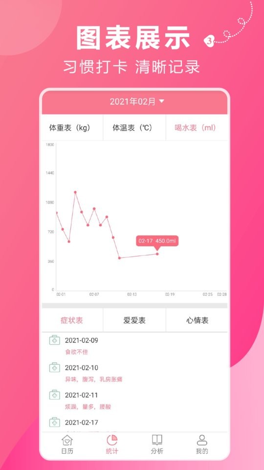 姨媽助手app v1.3.8 2