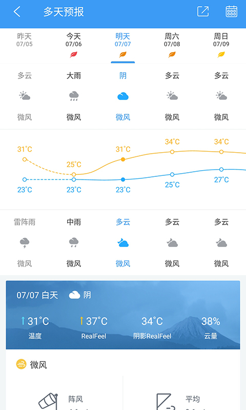 中國天氣通下載2025最新版 v9.1.0.1安卓版 1