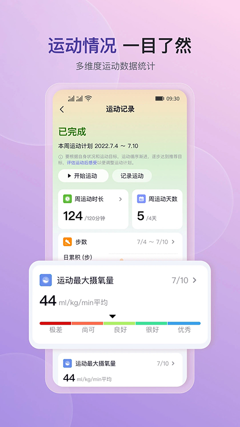 心泰健康管理平臺 v2.0.1 安卓版 2