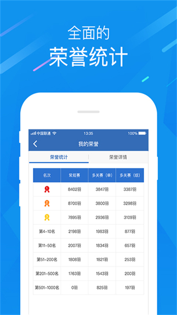 中國信鴿協(xié)會 v2.45.0 1
