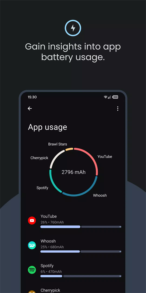 batteryguru電池檢測(cè) v2.3.25 2