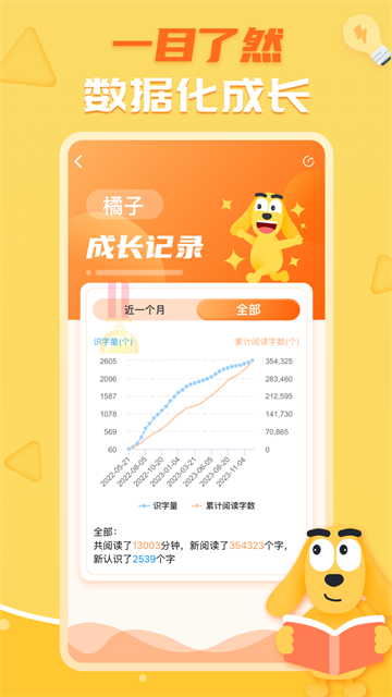 適趣兒童識字 v7.4.4 安卓版 1