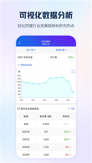 手機(jī)知網(wǎng) v9.3.5 2