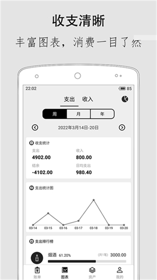 極簡(jiǎn)記賬app v2.6.3 0