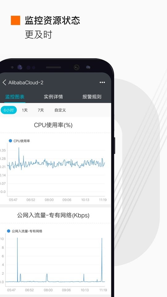 阿里云手機(jī)客戶端 v7.8.1 官方安卓版 1