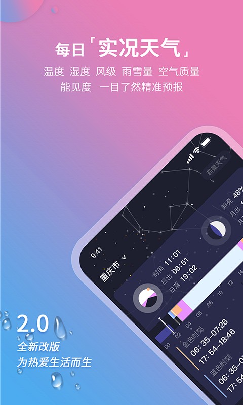 莉景天氣攝影專用 v3.0.18 安卓版 3