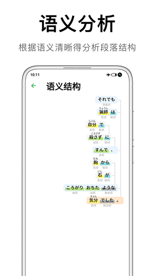 捧讀(日語學(xué)習(xí)) v1.4.9 安卓版 2