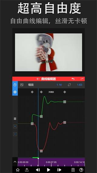 nodevideo2