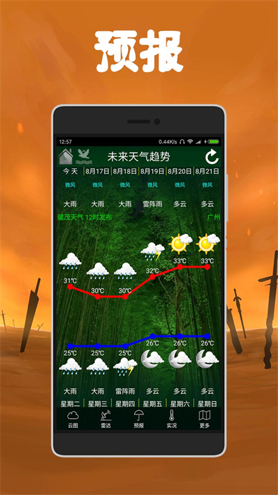 健茂天氣app2