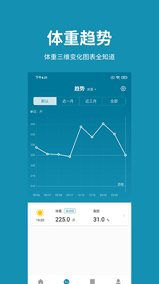 體重日記app v3.1.3 0