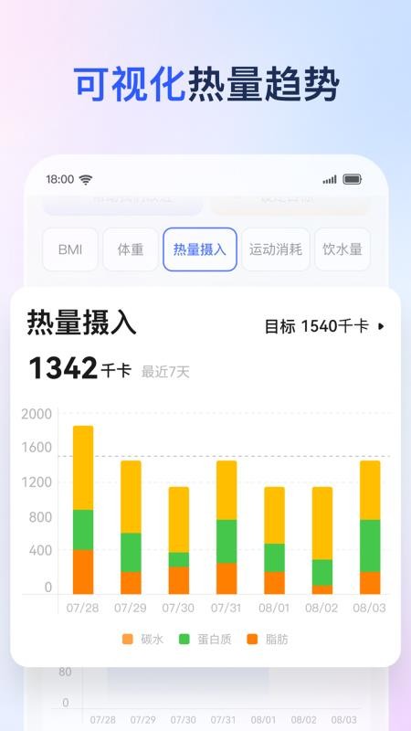 輕卡健康 v1.0.0.2509290000 3