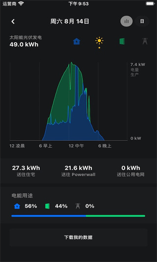 Tesla Motors軟件 v4.49.0-3505安卓最新版 3