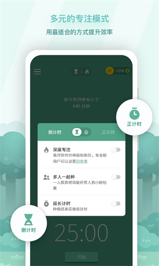 Forest保持專注1