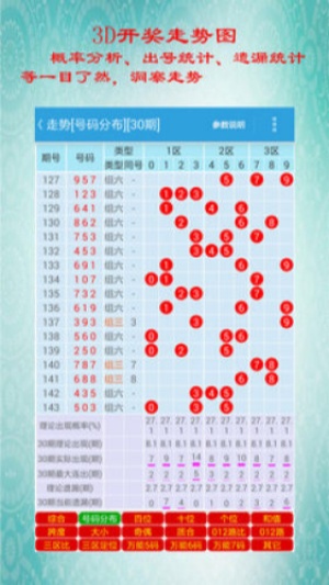 千里馬計(jì)劃(免費(fèi)) v5.0 安卓版 3