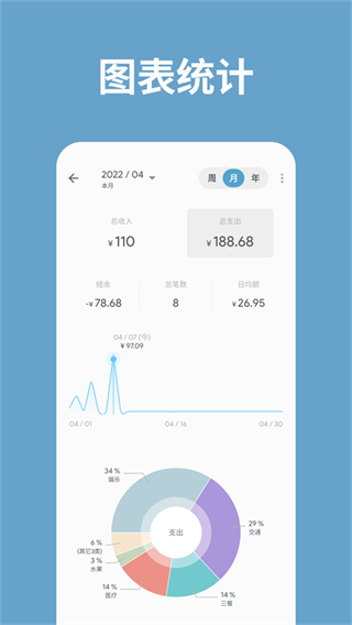 記賬助手 v3.40.1 安卓版 1
