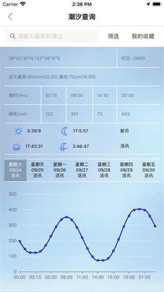 海e行最新版 v4.2.22 安卓版 2