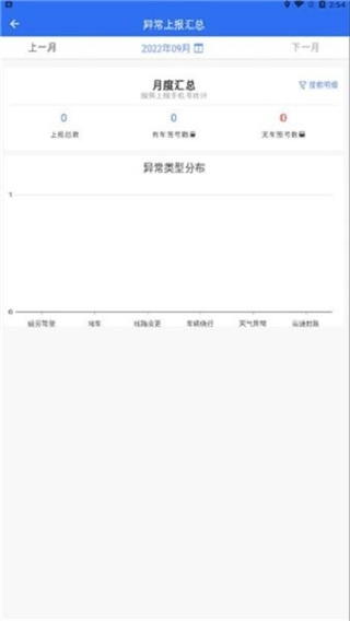 中通優(yōu)運(yùn)app司機(jī)版 v3.57.0 安卓版 3
