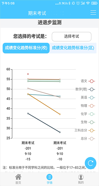 學情達app最新版2025(成績查詢登錄) v10.8 手機安卓版 3