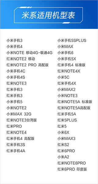 kktv遙控器客戶端(萬(wàn)能遙控) v7.2.1M 安卓版 2