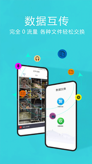 互傳換機助手換機克隆下載 v1.4.3最新版 3