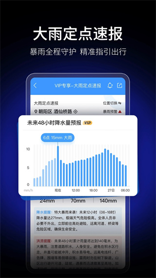墨跡天氣標(biāo)準(zhǔn)版 v9.0916.02 安卓版 4