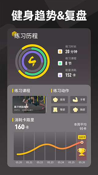 硬汗健身免費下載 vft-1.42.1安卓版 0