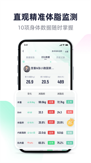 瘦吧app v3.14.15 安卓版 0