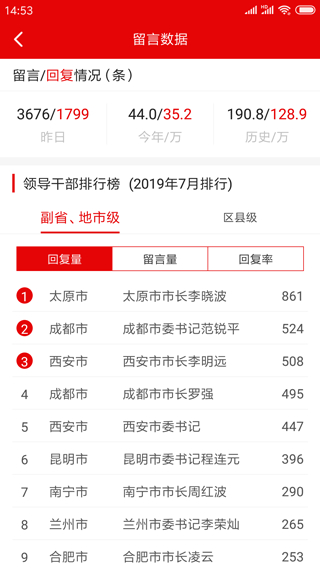 領(lǐng)導(dǎo)留言板app v4.1.7 安卓版 1