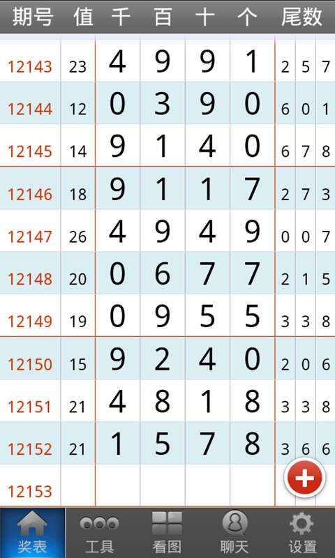夠力獎(jiǎng)表(舊版本) v6.7.9 1