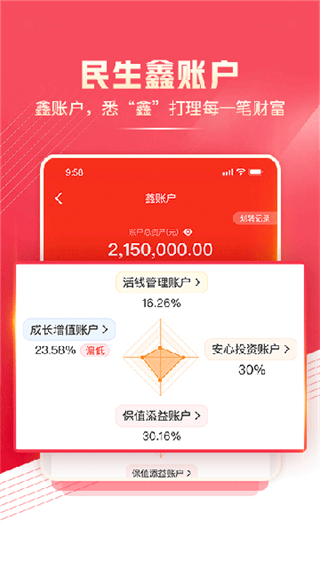 民生財富匯手機app最新版 v4.27.0 2