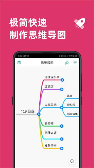 思維導圖freemind手機版1
