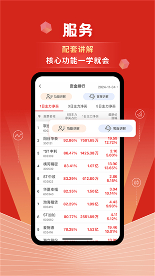 約牛股票 v4.3.2 2