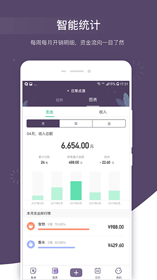 海豚記賬本 v3.2.6 2