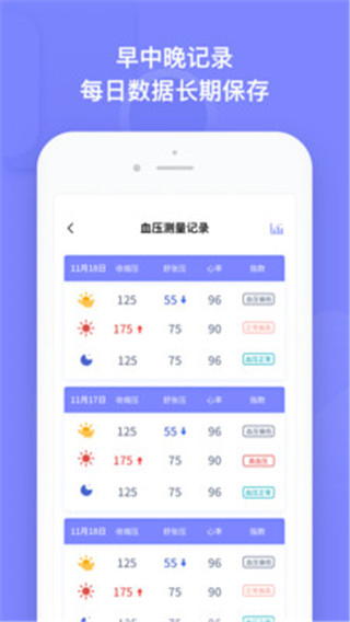 血壓小本 v3.0.5 2
