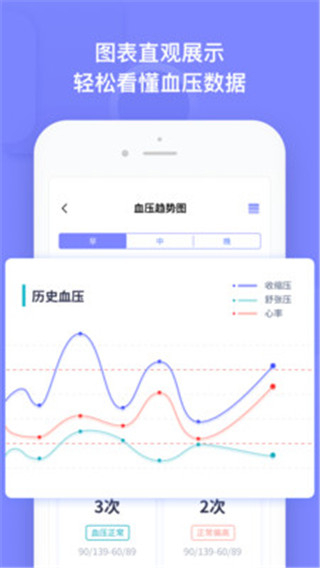 血壓小本 v3.0.5 3