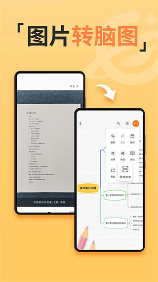 GitMind思乎最新版 v2.4.30 安卓版 4