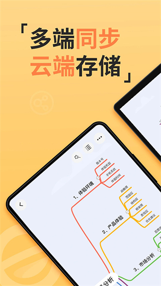 GitMind思乎最新版 v2.4.30 安卓版 1