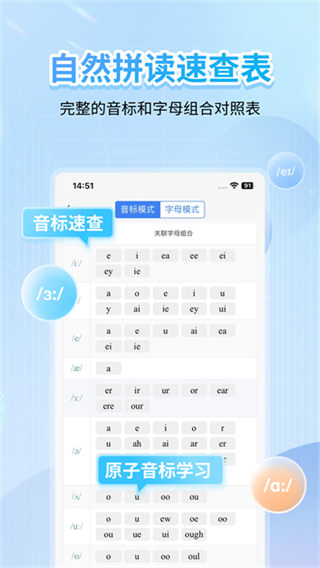 英語音標(biāo)app免費 v5.7.2 0