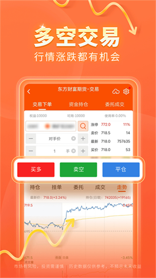 東方財(cái)富期貨 v6.17.0 3