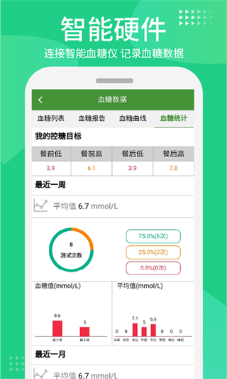 華益糖管家個(gè)人版 v3.5.14 安卓版 2