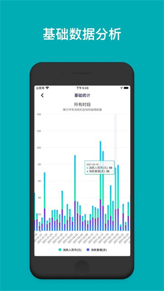 今日抽煙軟件 v5.3.8 官方最新版 0
