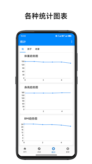 小明bmi計算器手機(jī)版 v2.21最新版 1