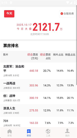 小圈影視大全免費(fèi)追劇app v1.1.6 2