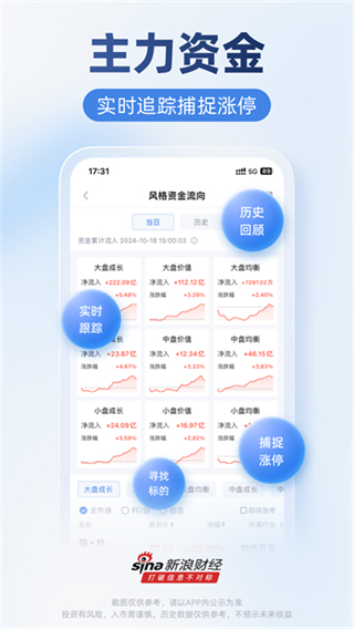 新浪財經(jīng)博客 v9.0.1.1 3